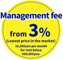 Management fee from 3%
